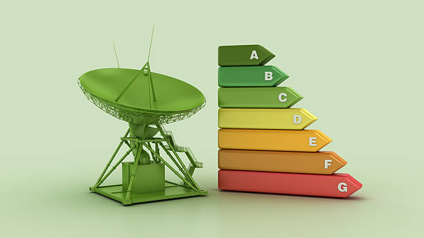 energeticka certifikacia